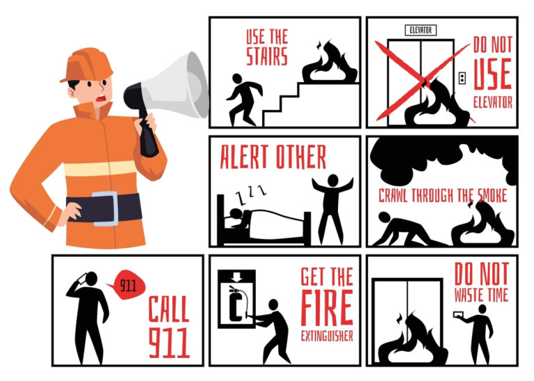 fire safety in lifts